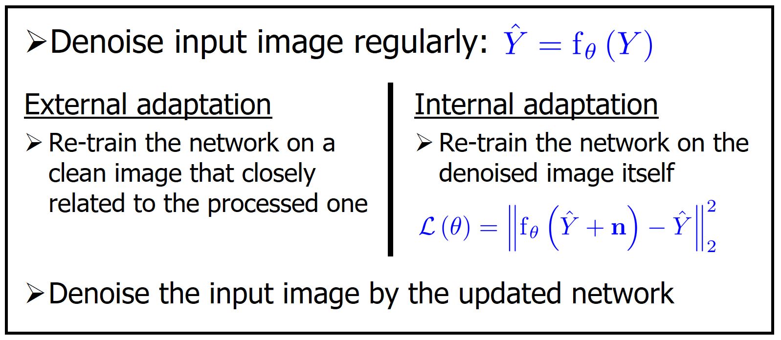 adaptation_algorithm.JPG