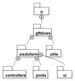 Package-Structure.jpg