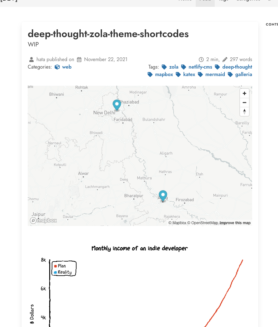 screenshot-DeepThought-shortcodes-in-site.png