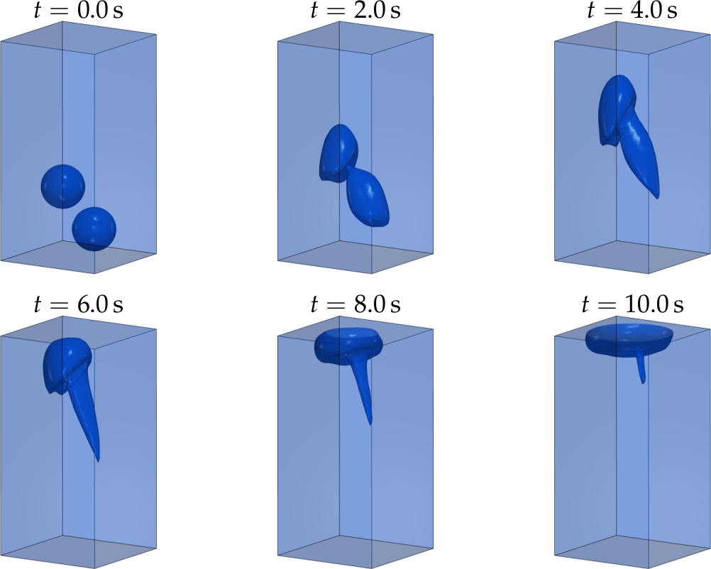 non-axisymmetric_bubble_rise.png