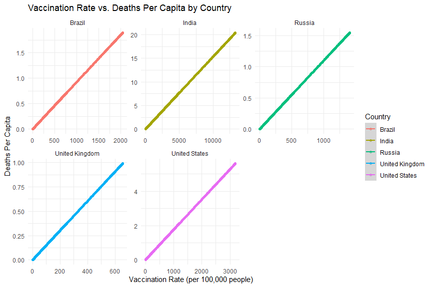 VaccinationImpact.png