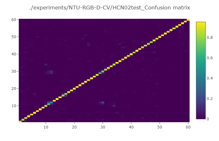 ConfMatrix_test.png