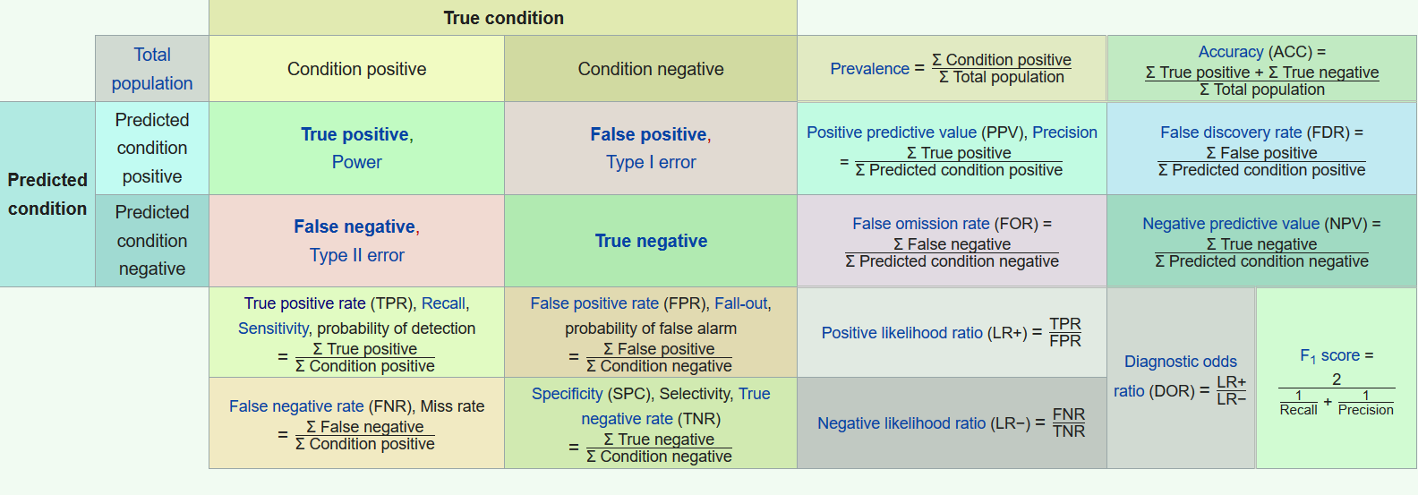 Confusion Matrix.png