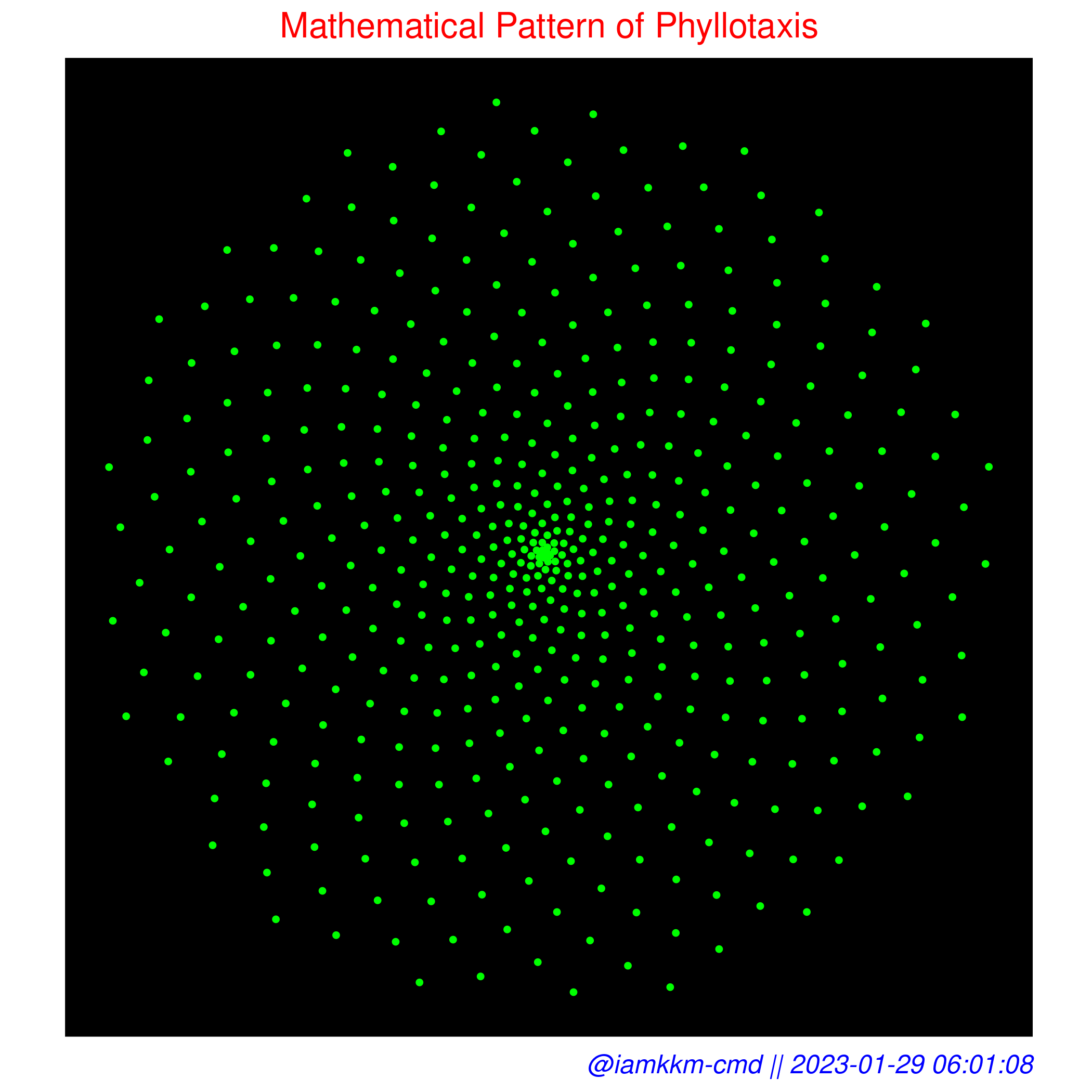 phyllotaxis_plot.png