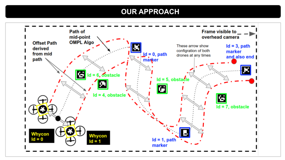 pathplan.png