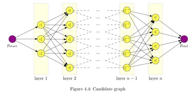 graph.png