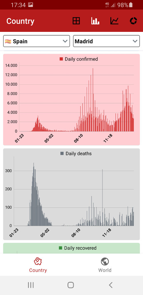 country_bar_chart3.jpg