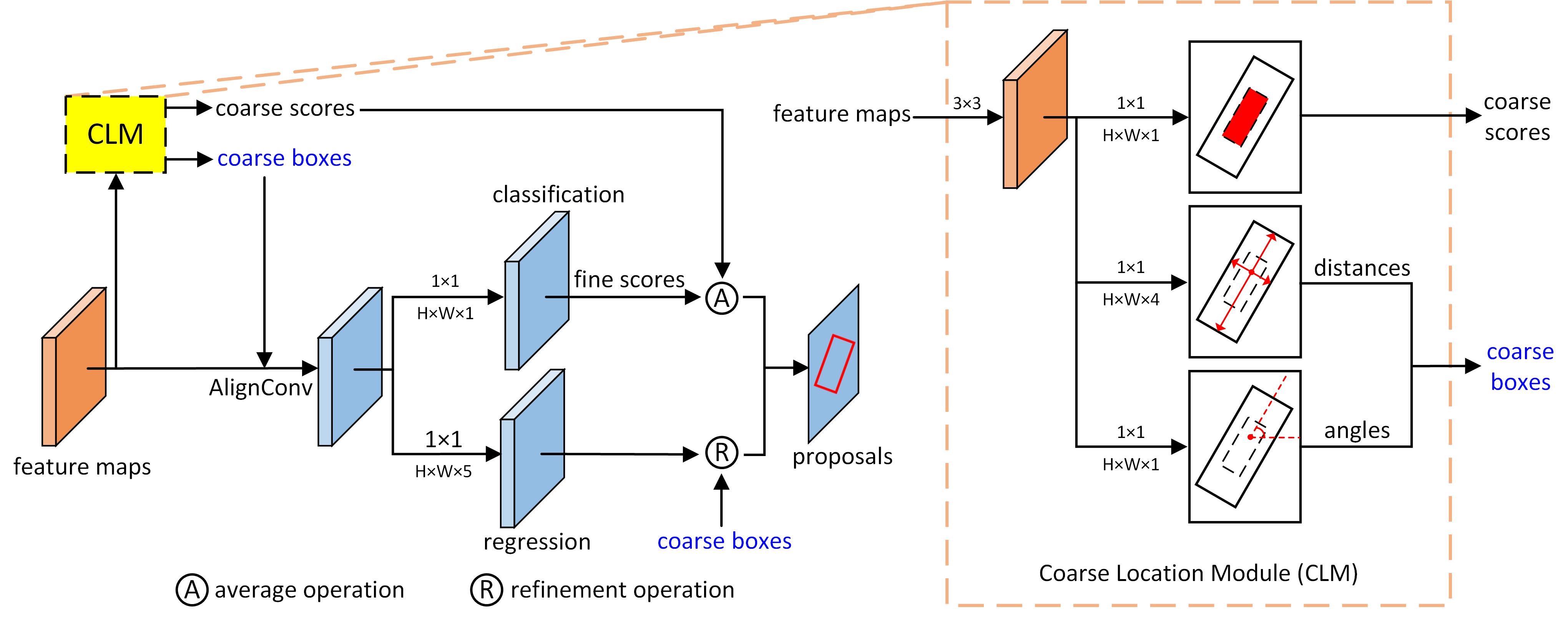 aopg_structure.jpg