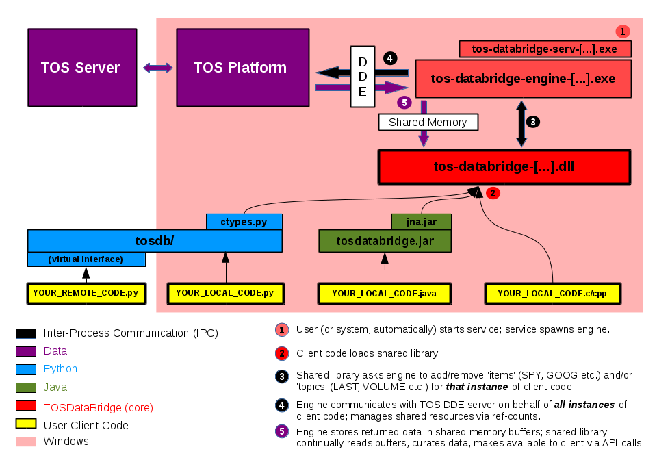 main_diagram.png