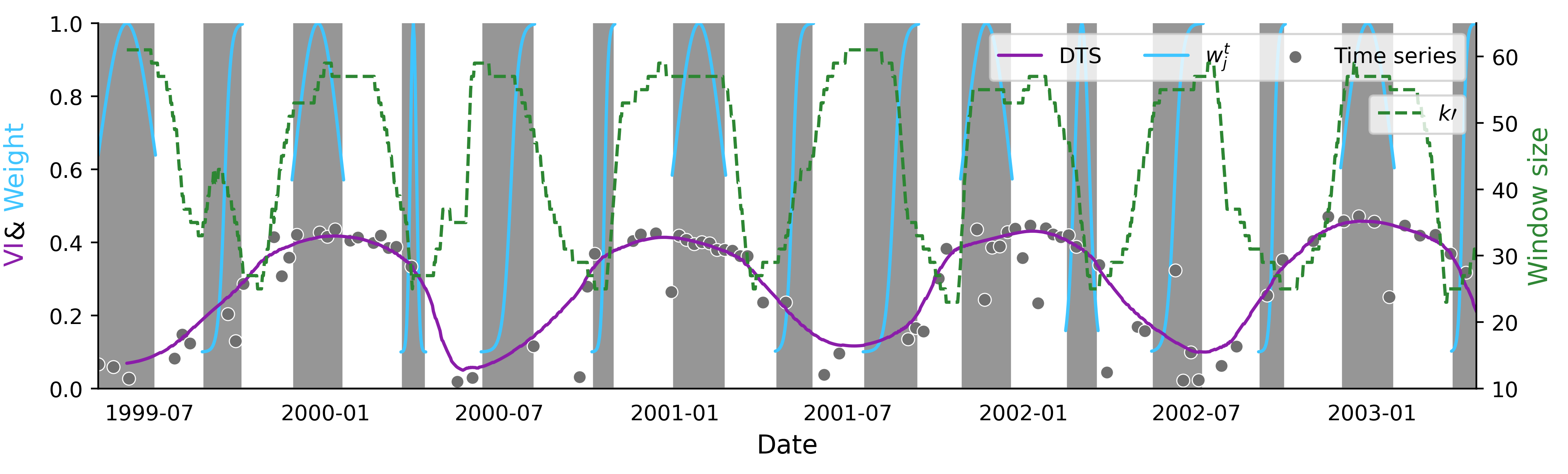 param_diagram.png