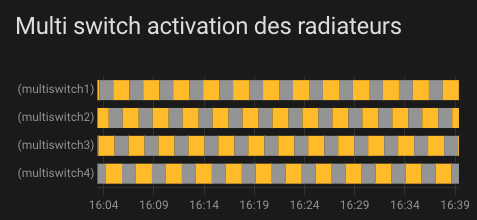 multi-switch-activation.png