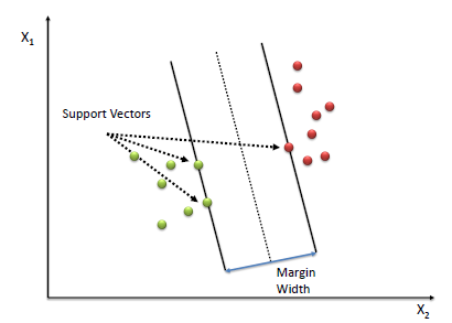 SVM1.png