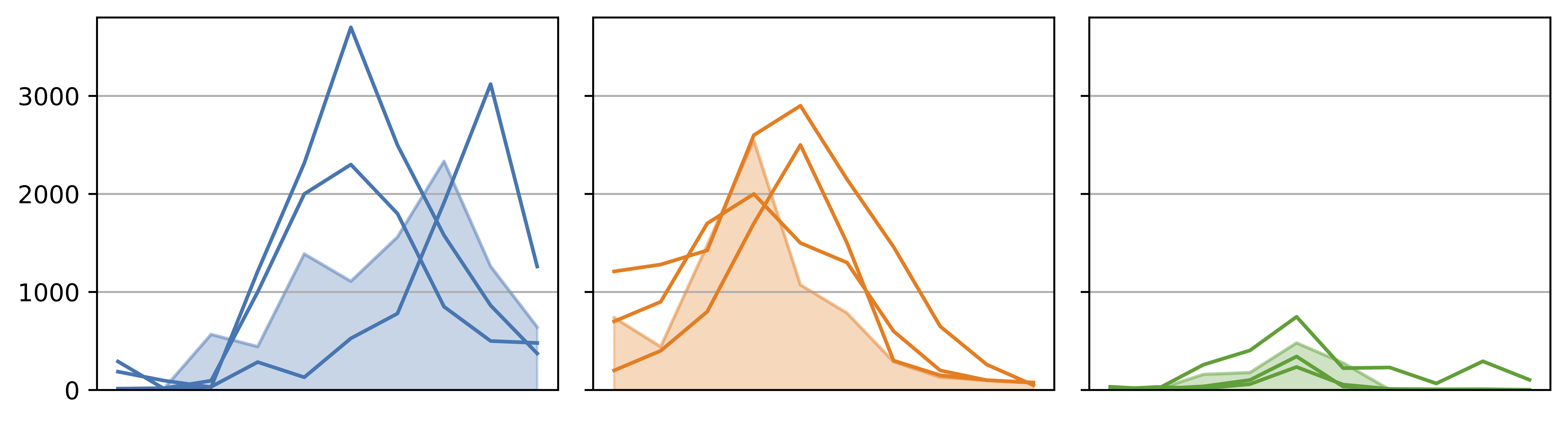 elevations.png