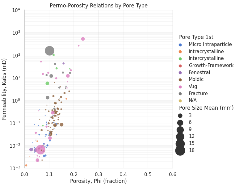 XPLOT_Phi_x_K.png