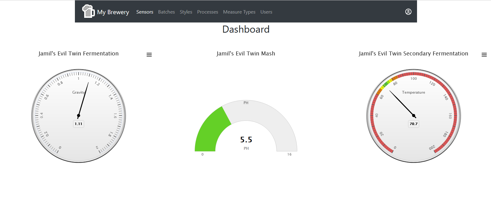 PcDashboard.png