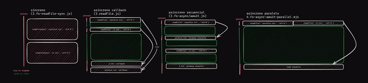 sync-async.png