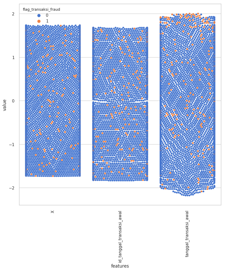 featureselection_data_6.png