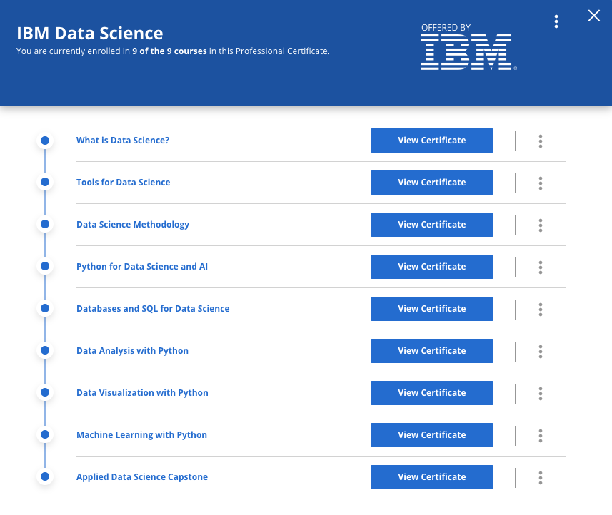 IBM_DataScience.png