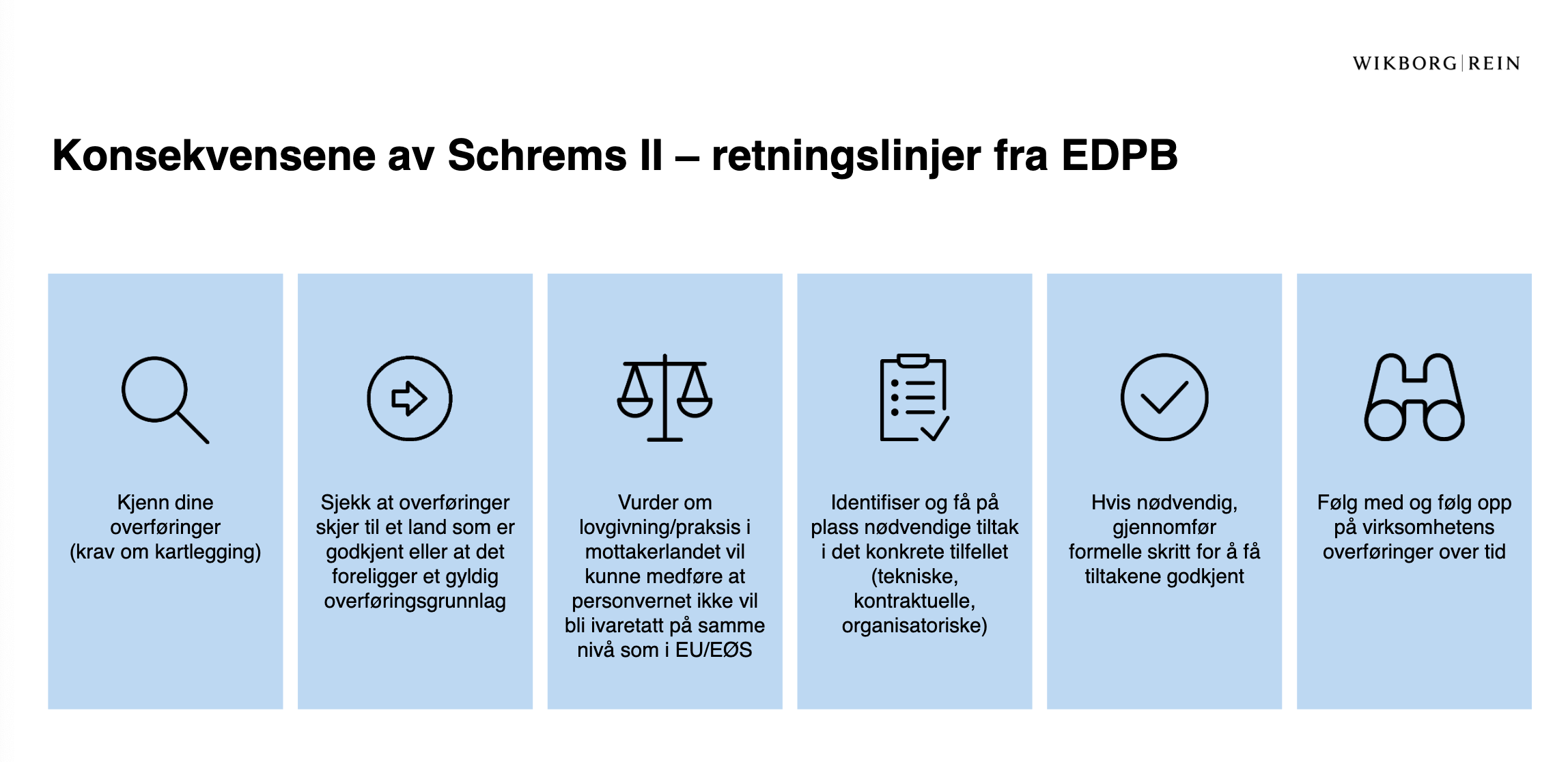 Konsekvensene av Schrems II - retningslinjer fra EDPB.png