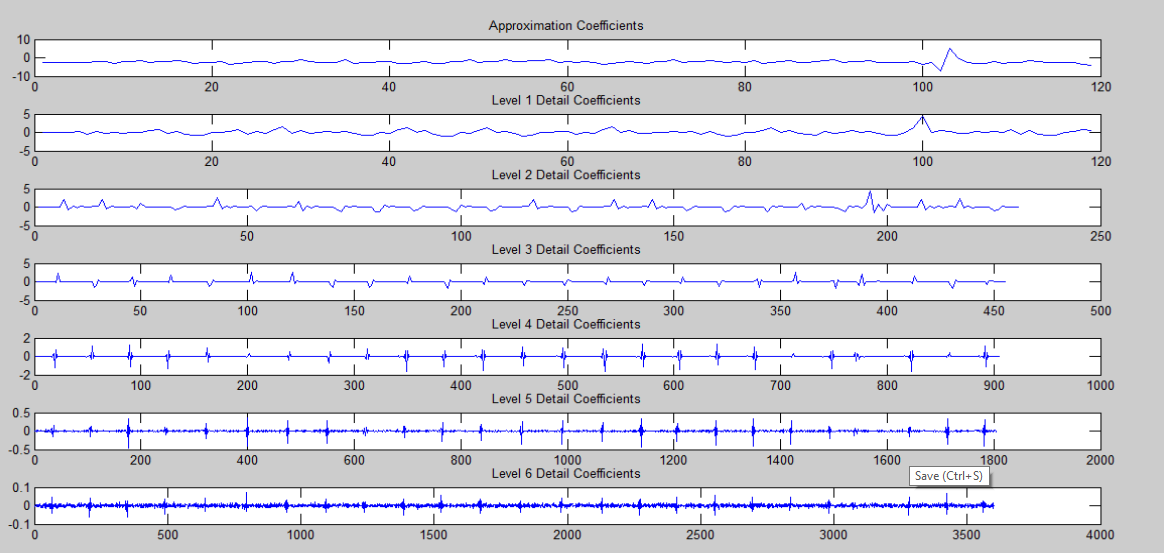 wavelet_transform_2.png