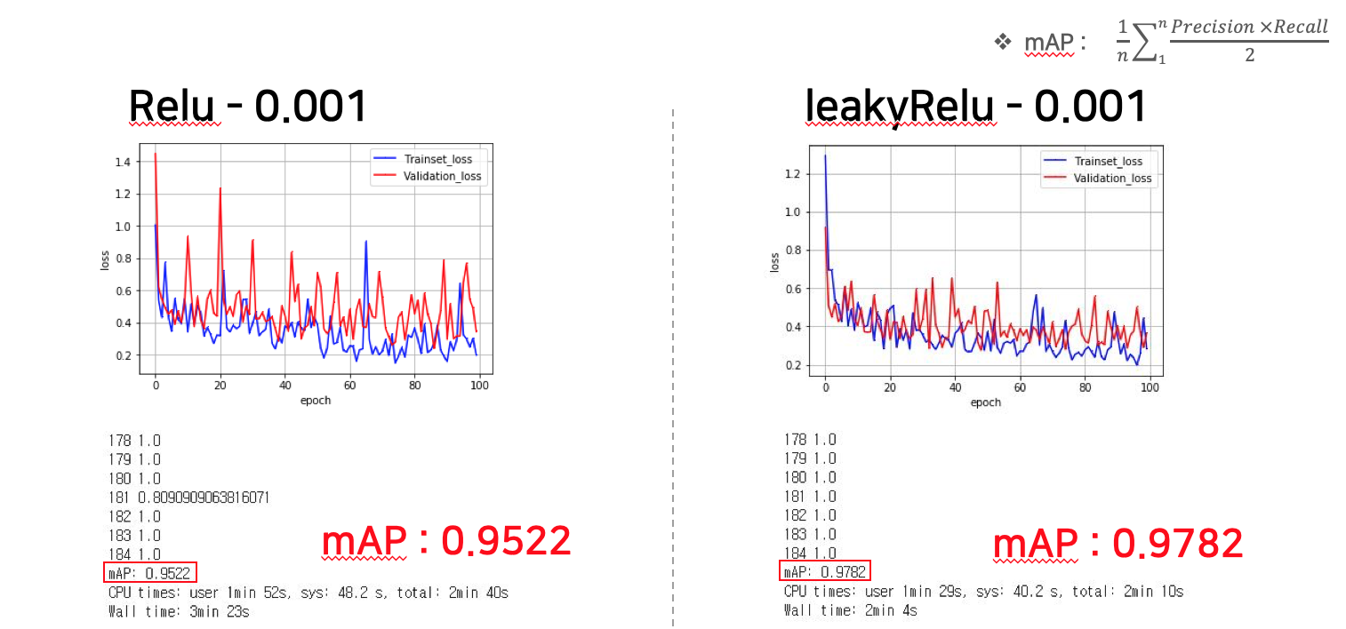 hyperparameter.jpg