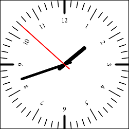 clock example