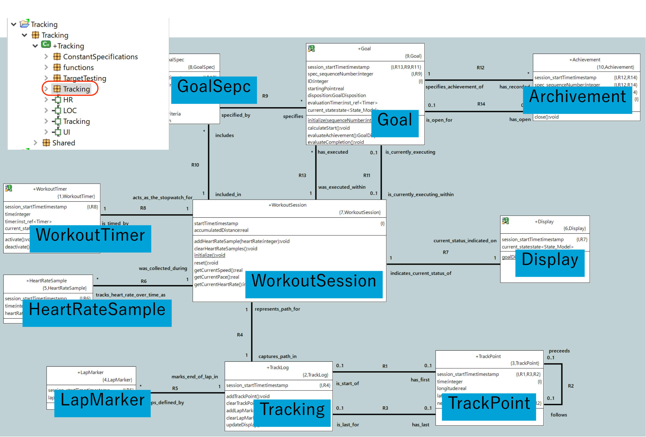 tracking_comp_classes_merged_c.png