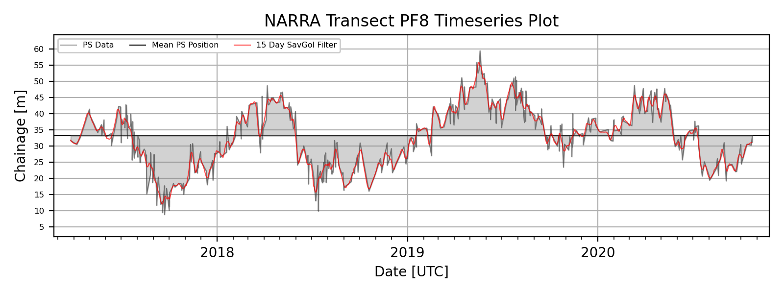 timeseries.png