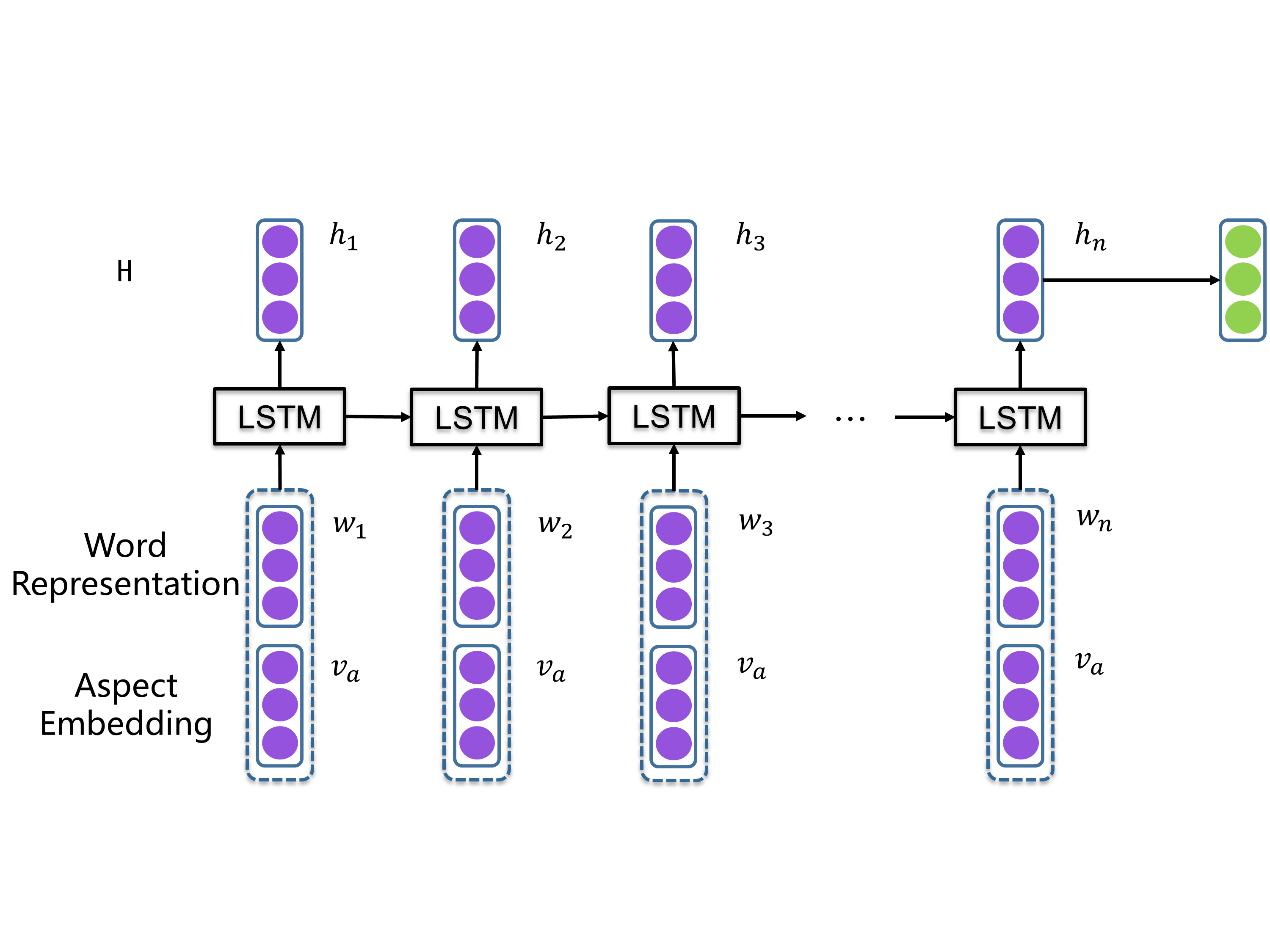 ae-lstm.png