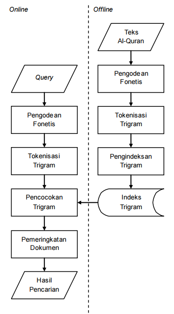 flowchart.png