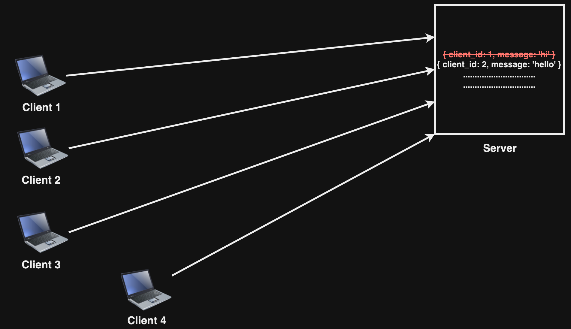 stateful-2.png