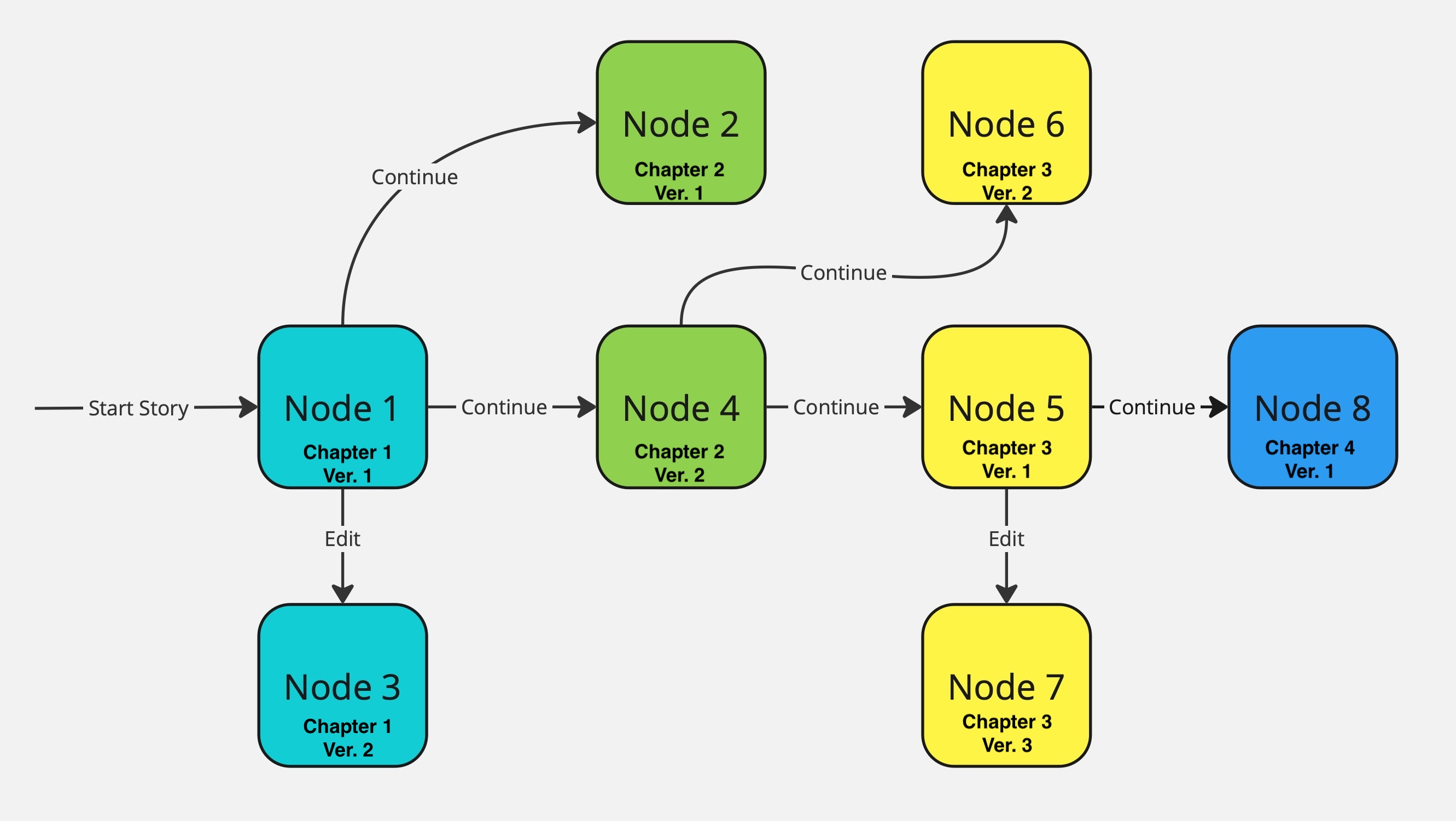 Flowchart.jpg