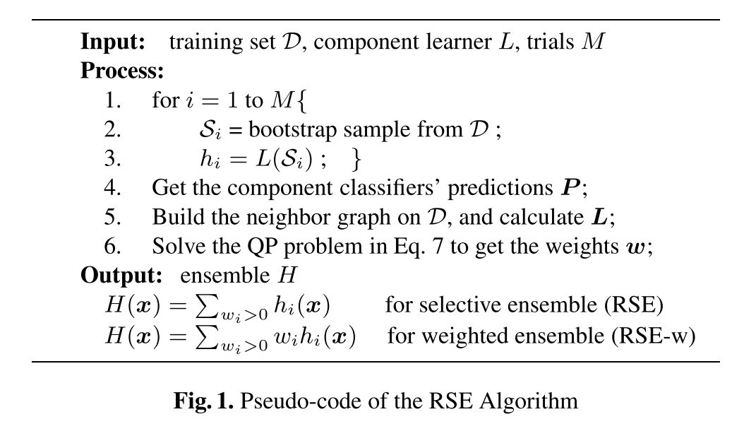 rse_pseudo-code.png