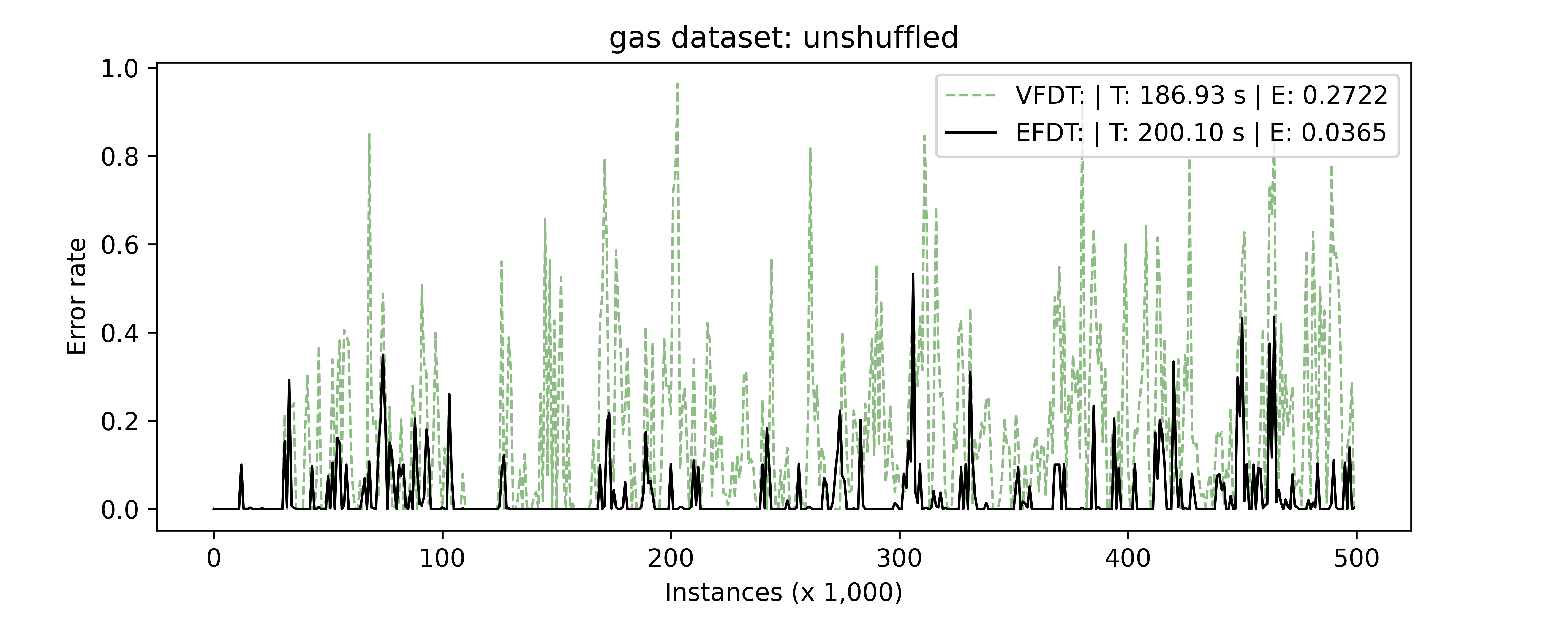 gas_final_unshuffle.png