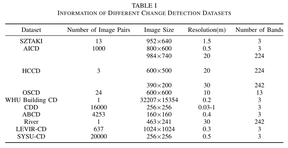 datasets.jpg