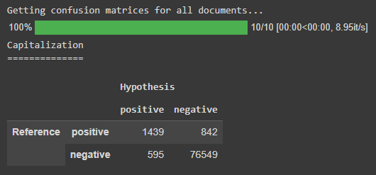 03-show_confusion_matrices.PNG