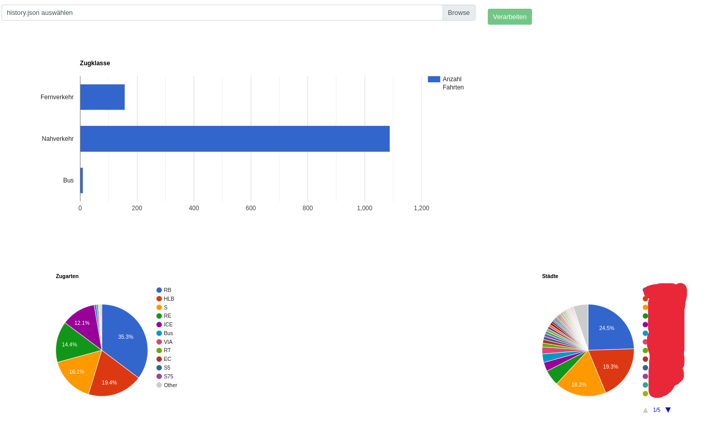 stats.png