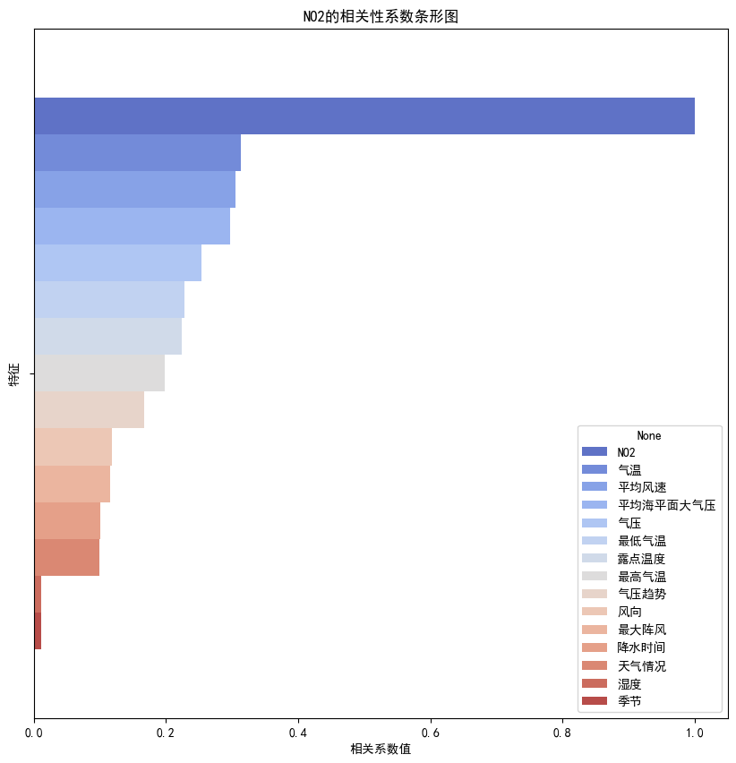 LSTM-Algorithm_6_5.png