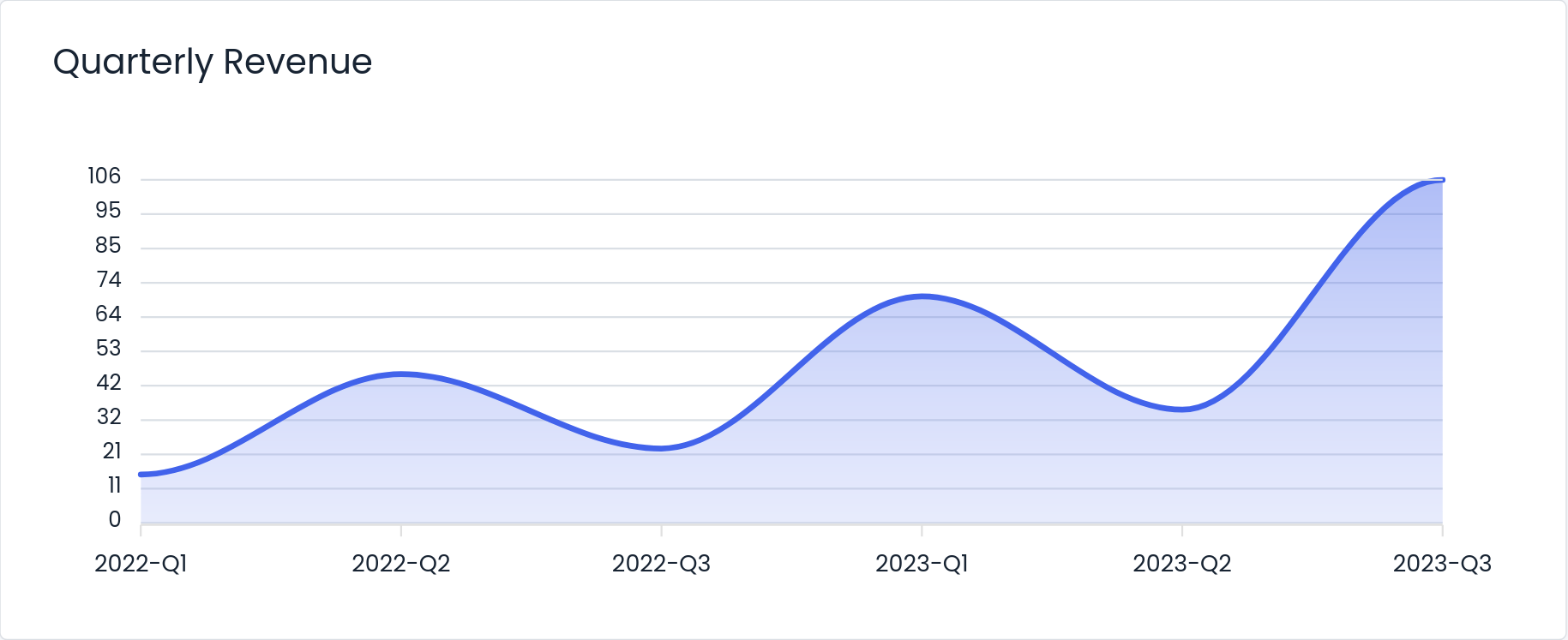 demo-graph.png