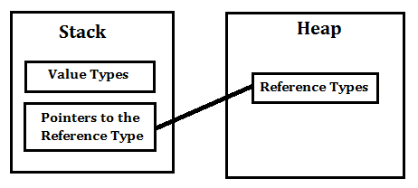 reference-type.png