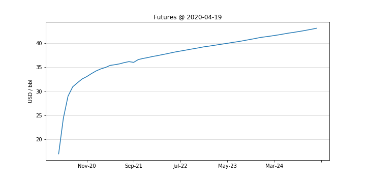 prices_example.png