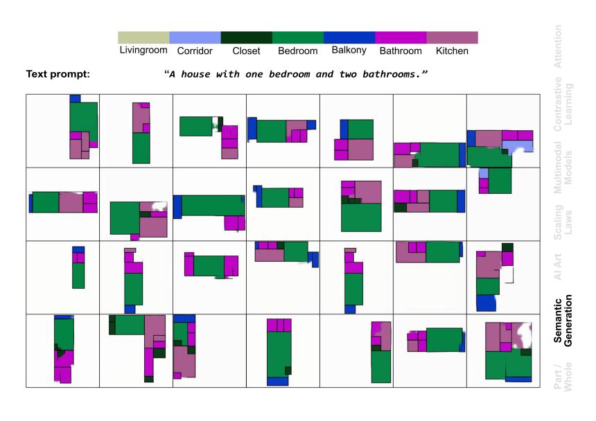 layouts-1.jpg