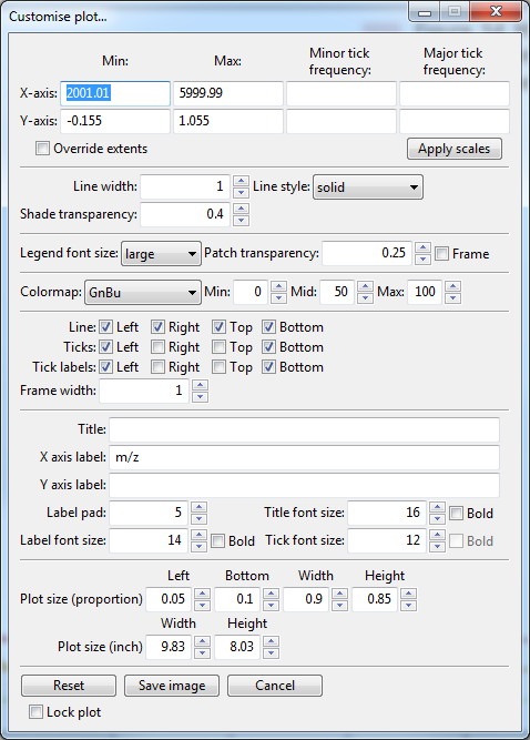 panel_customise_plots.png