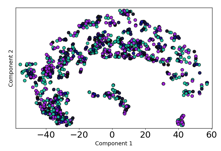 scatter_plot.png