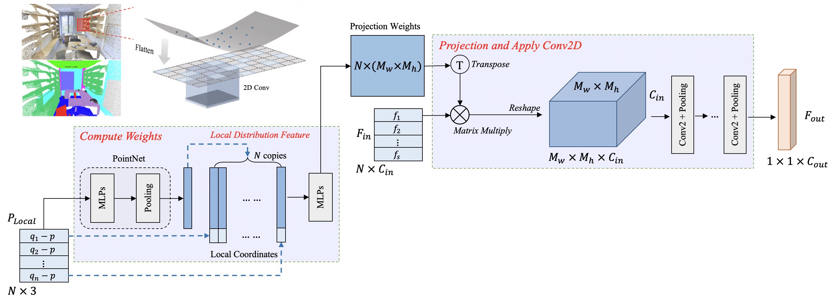 fig3.jpg