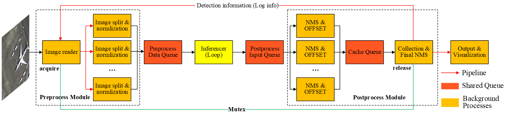 inference.png