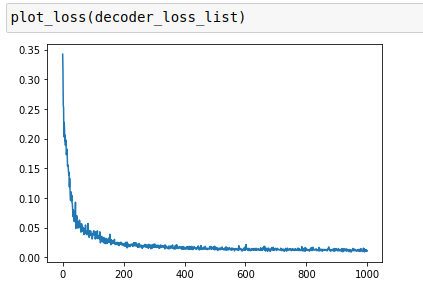 decoder_loss.png