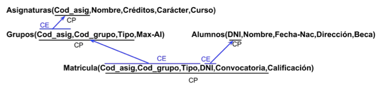 diagrama05.png