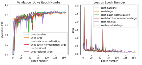 model-optimization-binary-cross-entropy.png