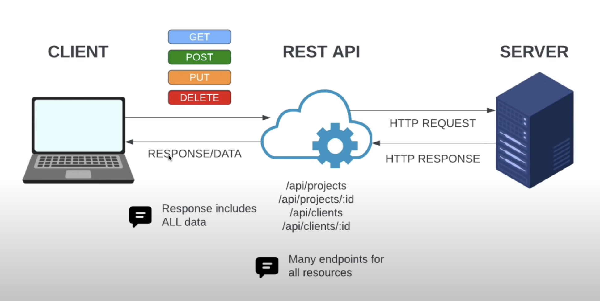 rest-api.png